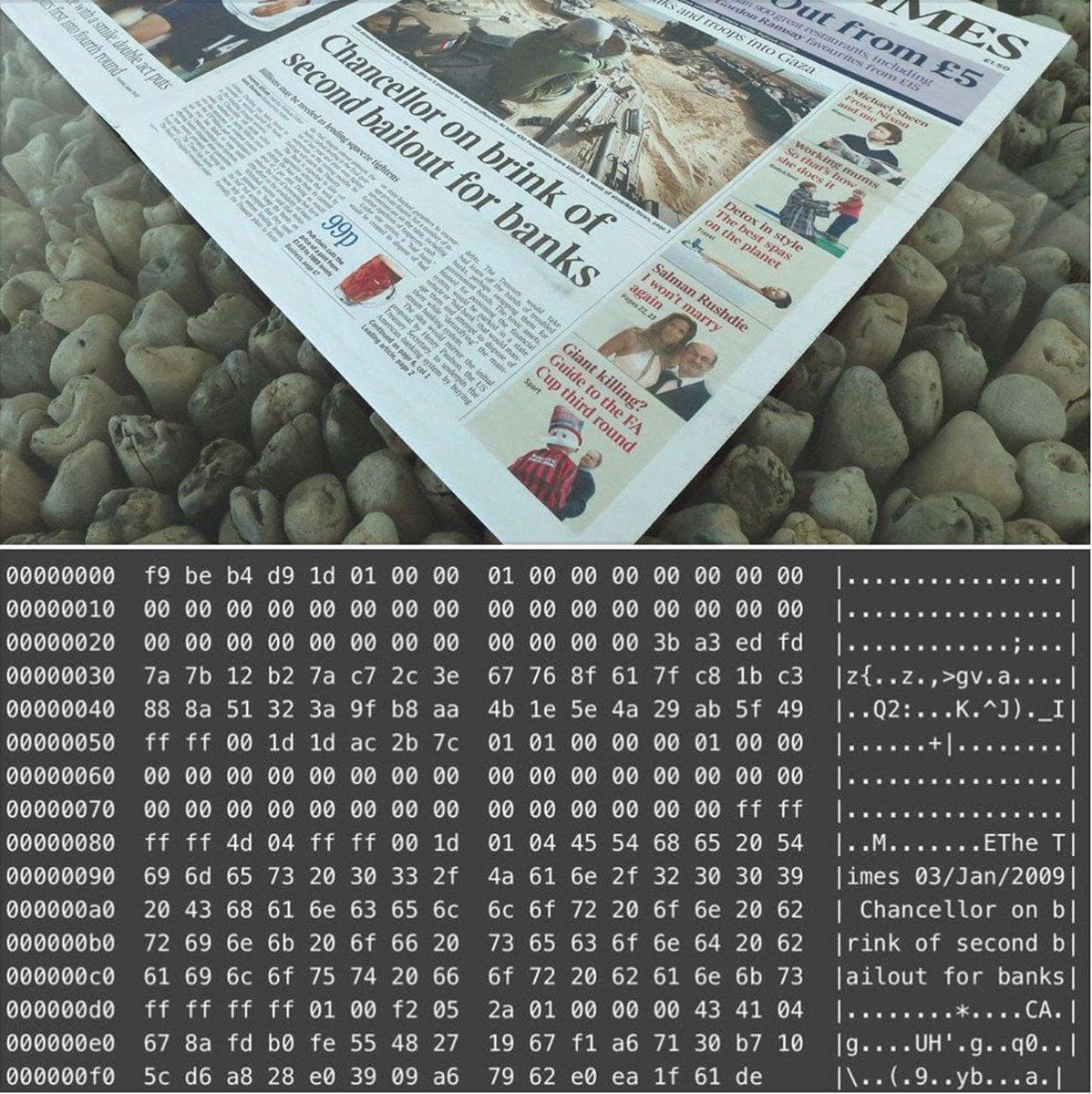The Times front page of 3 January 2009, with the headline about a second bailout for banks, above a hexadecimal view of the Bitcoin genesis block.